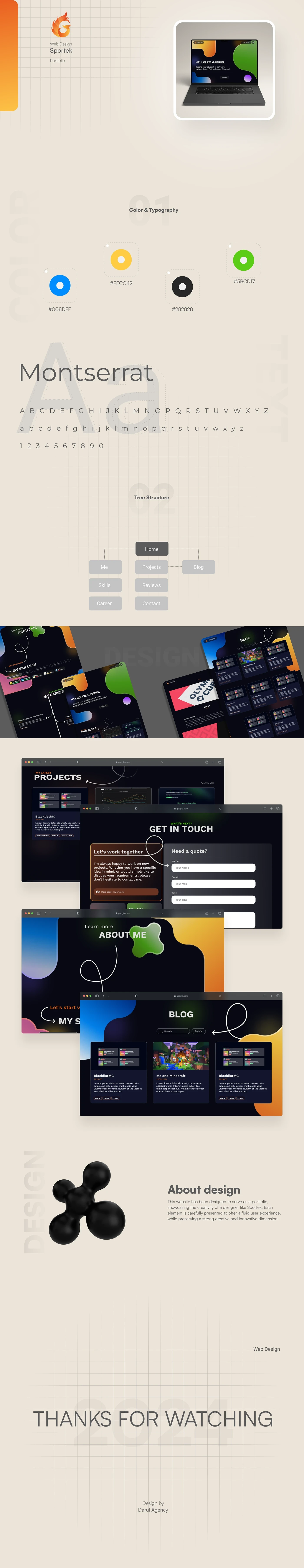 Interface du portfolio Sportek : surfaces orange, verte et bleue sur fond sombre.